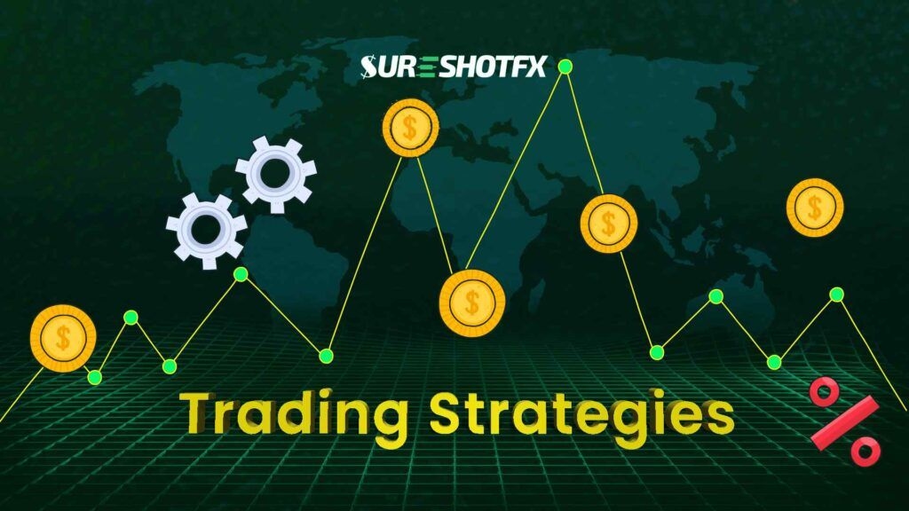 Forex Trading Strategies image showing green background, graph and coins