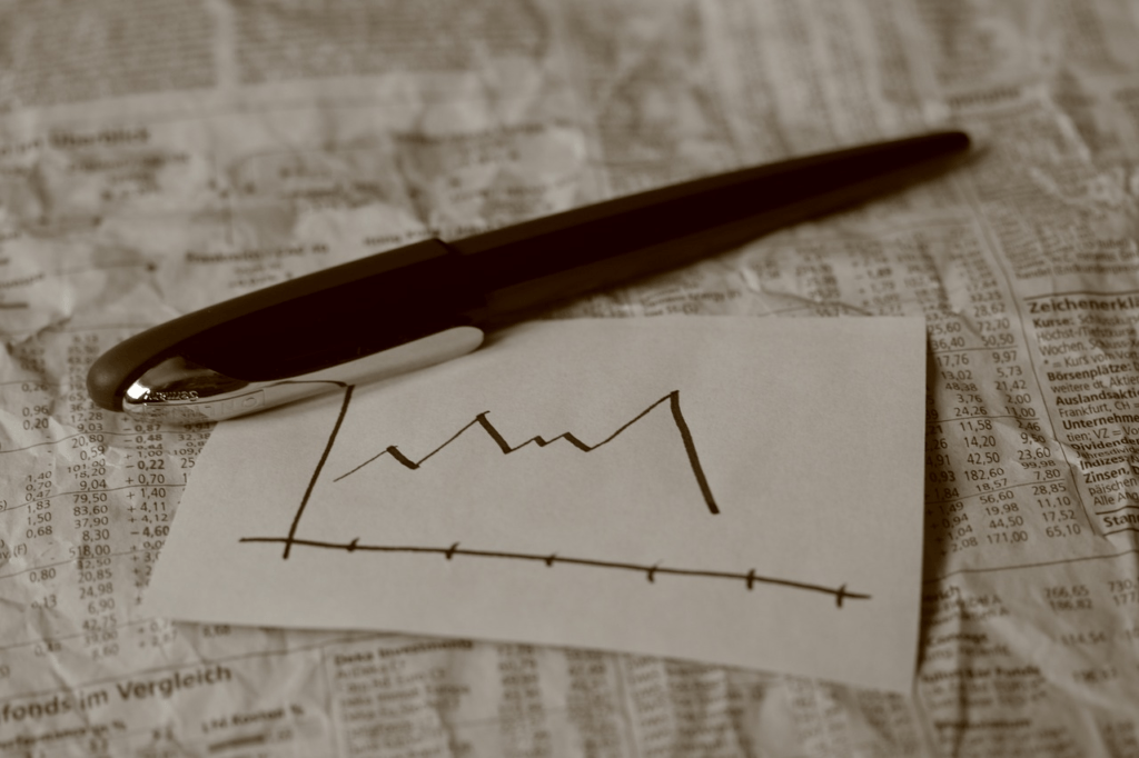 trading plan
