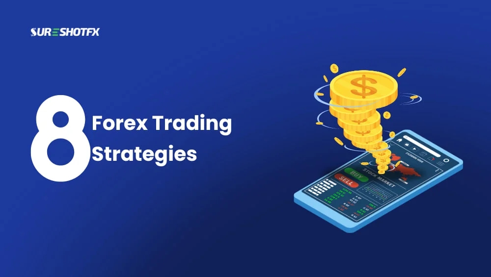 forex trading strategy
