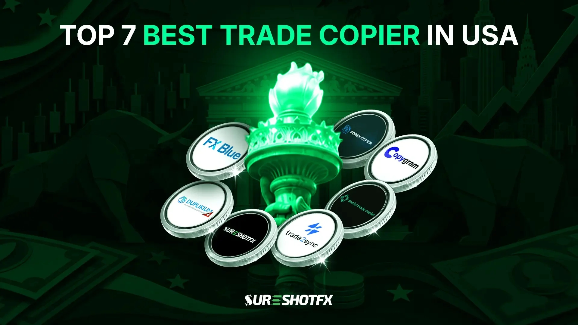 Best Trade Copiers USA Market