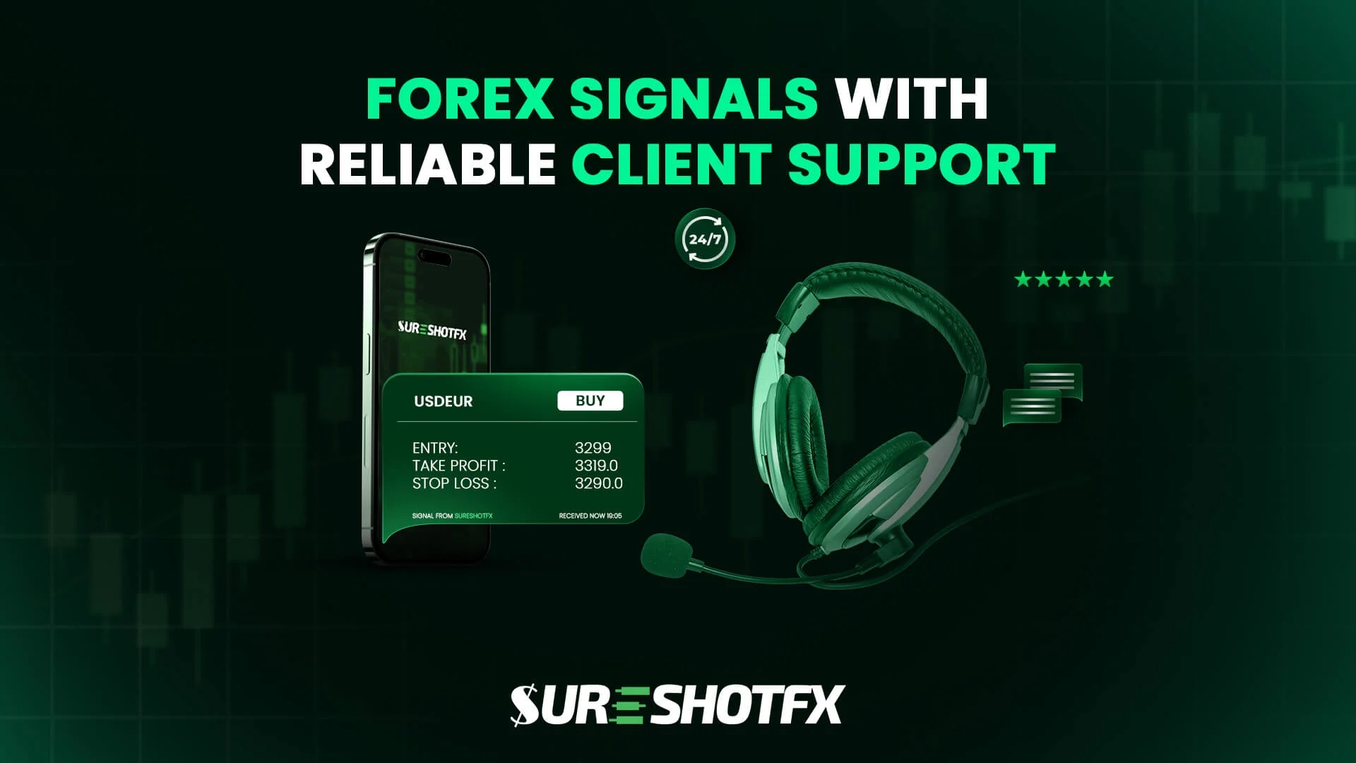 Forex signal provider with best client support