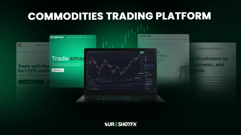 commodities trading platform