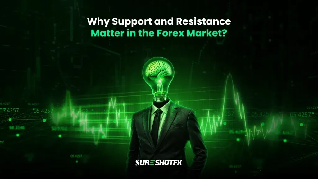 Forex market concept image showing a trader with analytical mindset and glowing charts, highlighting why support and resistance levels matter for predicting price movement and managing risk.
