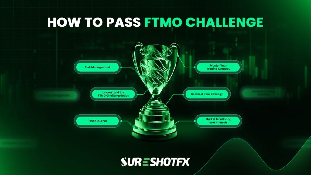 how to pass ftmo challenge