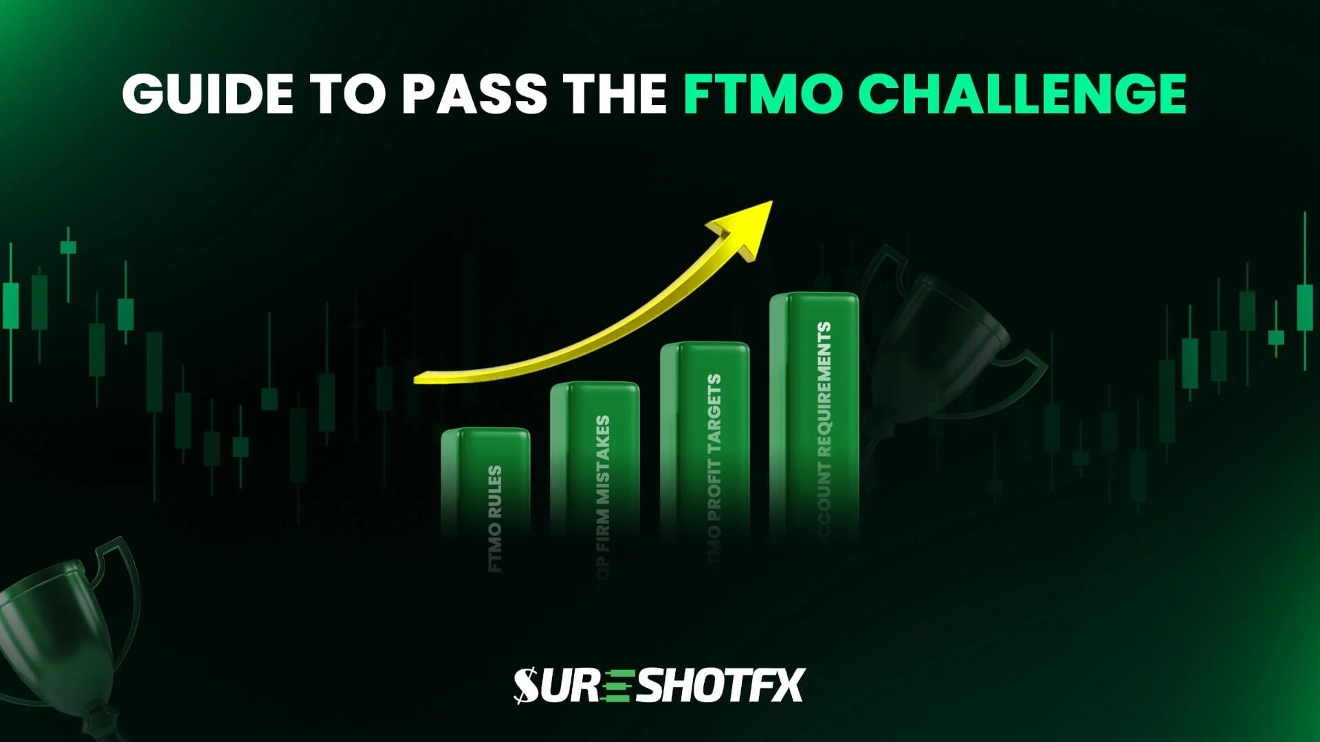 How to Pass FTMO Challenge