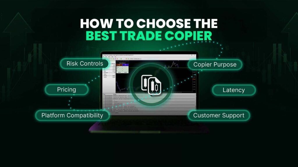 How to Choose the Best Trade Copier