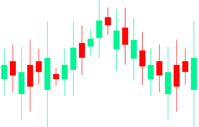 SureShotFX trade results transparency