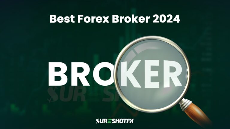 Green background with a magnifying glass pointed to best forex broker.