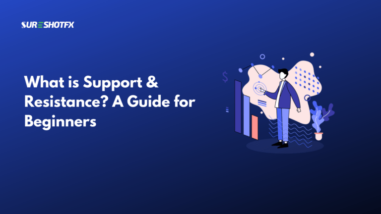 What is Support & Resistance? A Guide for Beginners