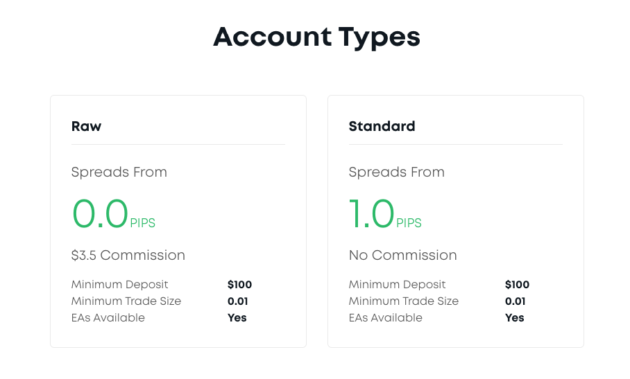 Eightcap Trading Account Types