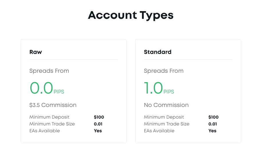 Eightcap Trading Account Types
