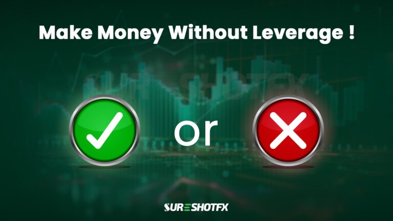 The image promotes making money without leverage in trading with the message "Make Money Without Leverage!" and references to "SURESHOTFX." It features a stock market chart, icons, and a clear call-to-action for a safer investment approach.