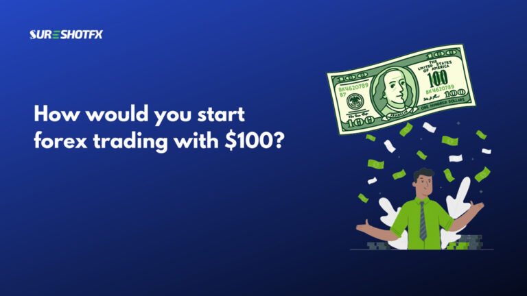 How would you start forex trading with $100?