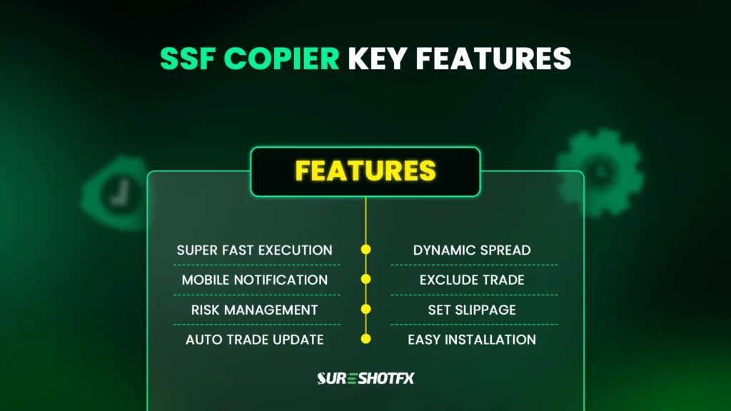 SSF Copier Key Features showcased a list.