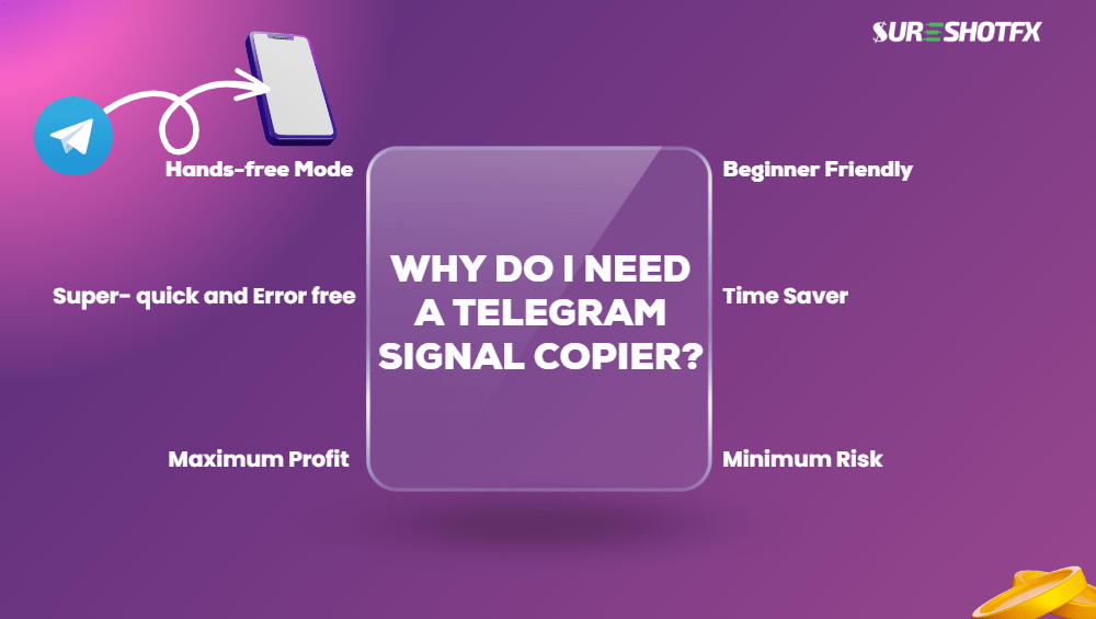 Why do I need a telegram signal copier?