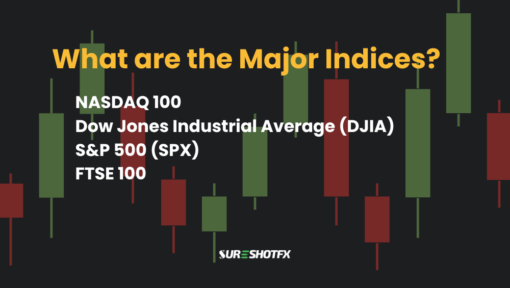 NASDAQ 100 Dow Jones Industrial Average (DJIA) S&P 500 (SPX) FTSE 100