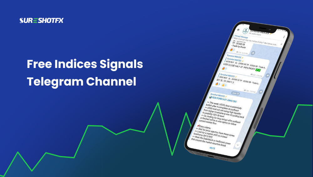 Free Indices Signals Telegram Channel