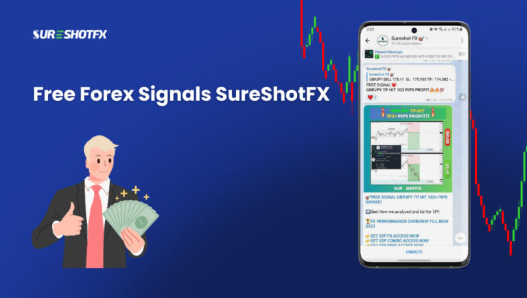 Free Forex Signals | SureShotFX
