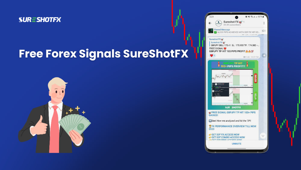 Free Forex signals