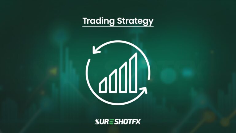 Feature photo of sureshotfx on Forex Trading Style