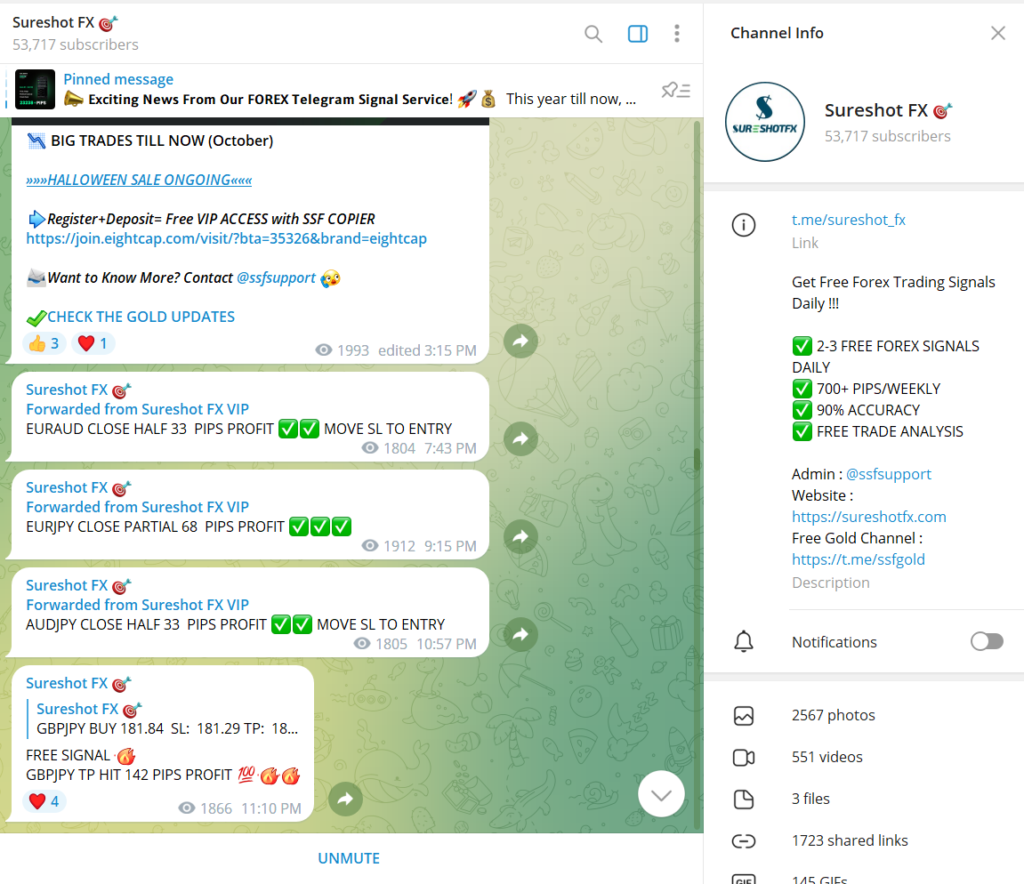 Sureshotfx forex trading signal on telegram channel.