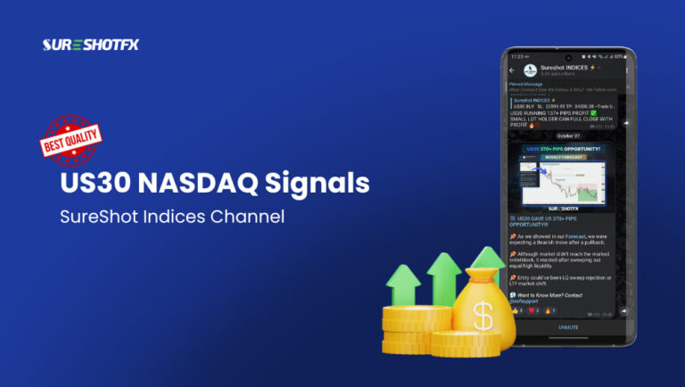 Best US30 Nasdaq Telegram Signals