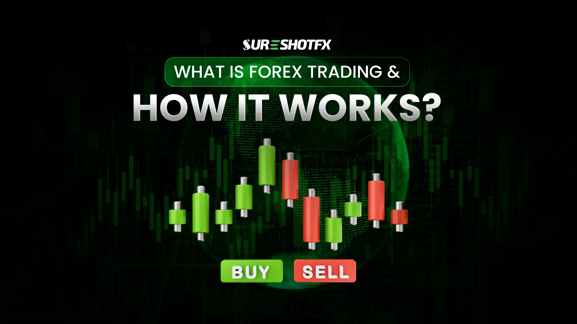 What is forex trading and how it works illustration showing green and red candlestick charts with buy and sell signals on a global market background