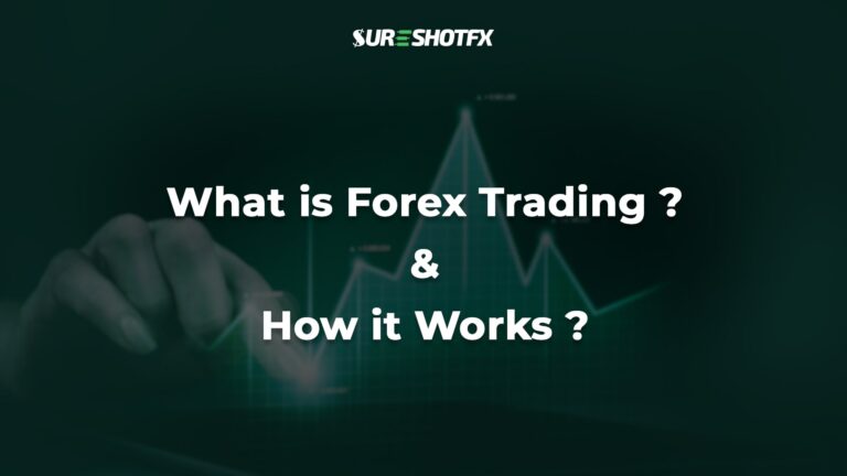 01. What is Forex Trading and How Does It Work?