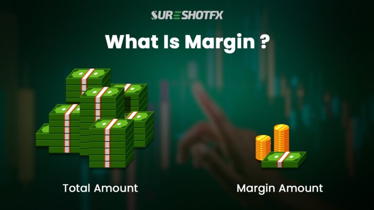09. What is Margin in Forex?