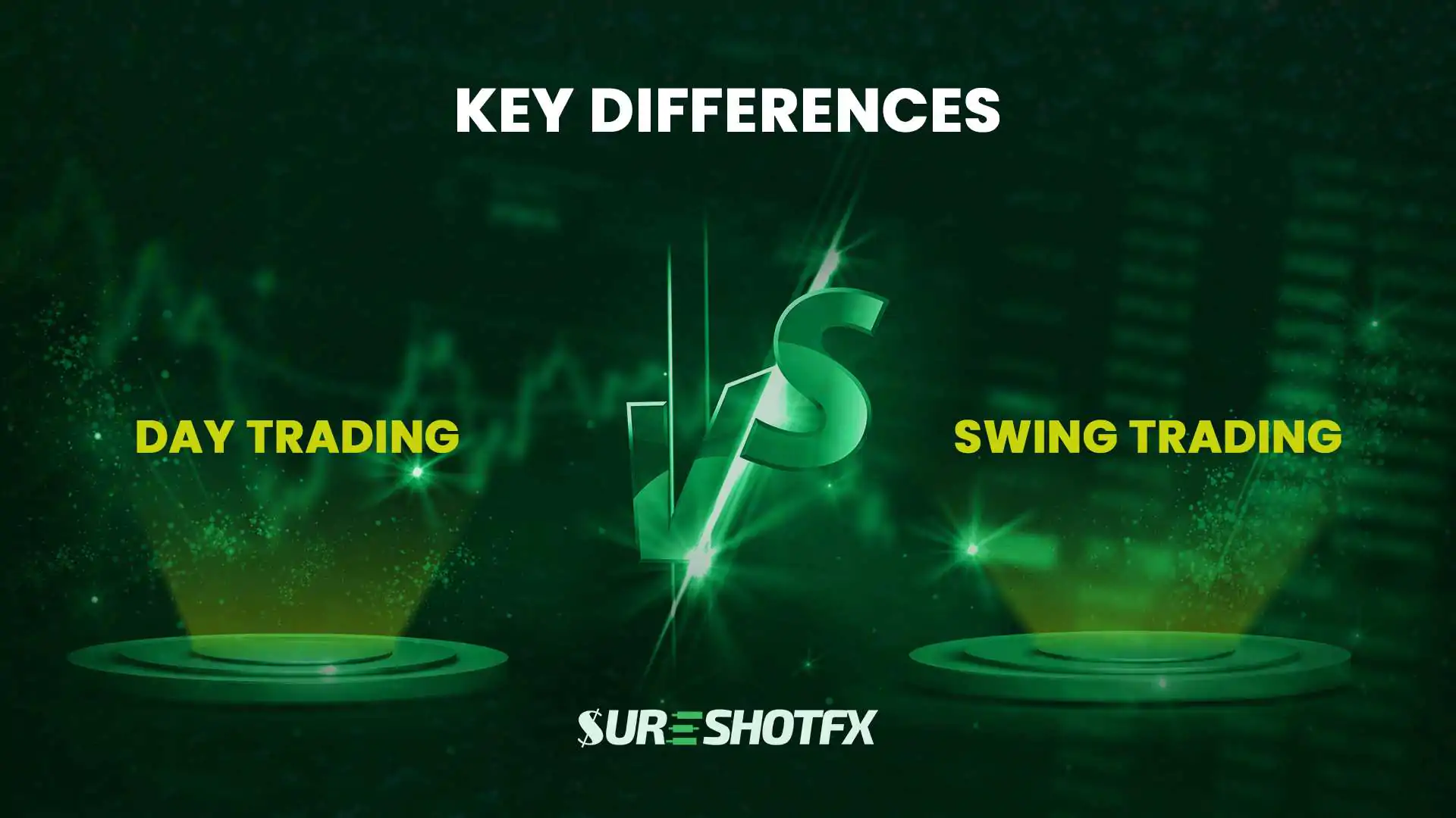 SureshotFX Day Trading vs Swing Trading Feature Photo showing Key Differences in Text.