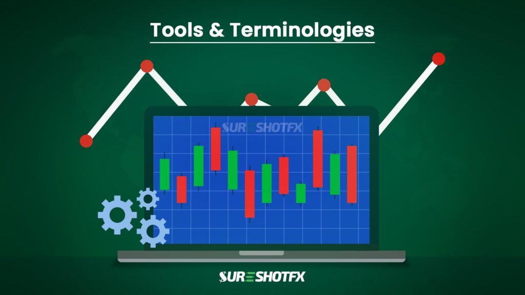 forex candle stick showing tools and terminologies photo