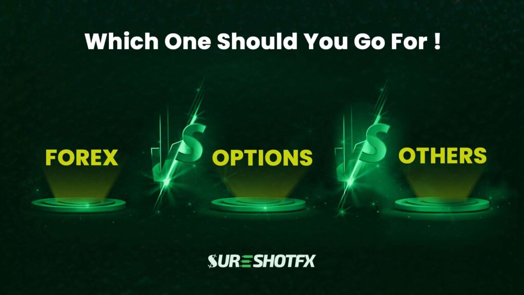 sureshotfx dark green image showing a suggestion to go with between forex vs options vs others.