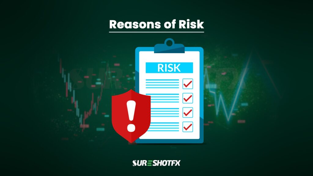 A board with risk checkmark describing forex risk.
