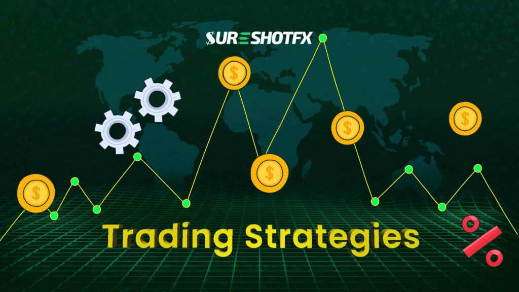 Forex Trading Strategies image showing green background, graph and coins