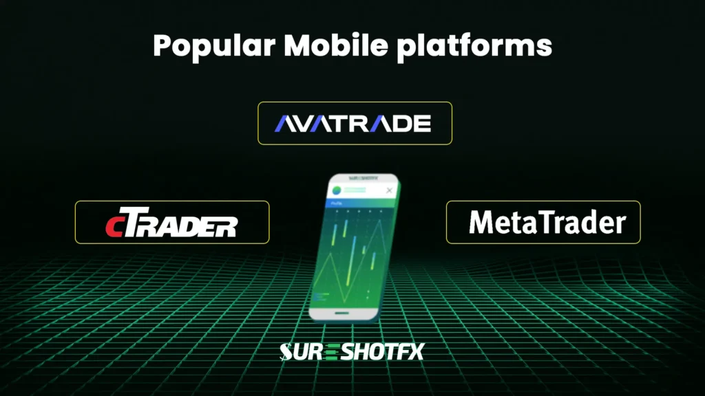 green background and a mobile mockup showing popular mobile platforms for forex trading.