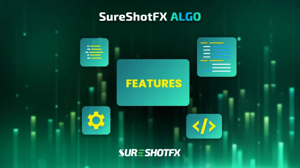 SureShotFX Algo Features depicted in various emoji and text.