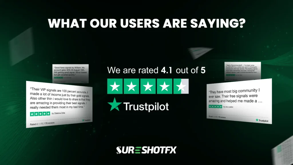 sureshotfx Trustpilot rating 4.1 out of 5