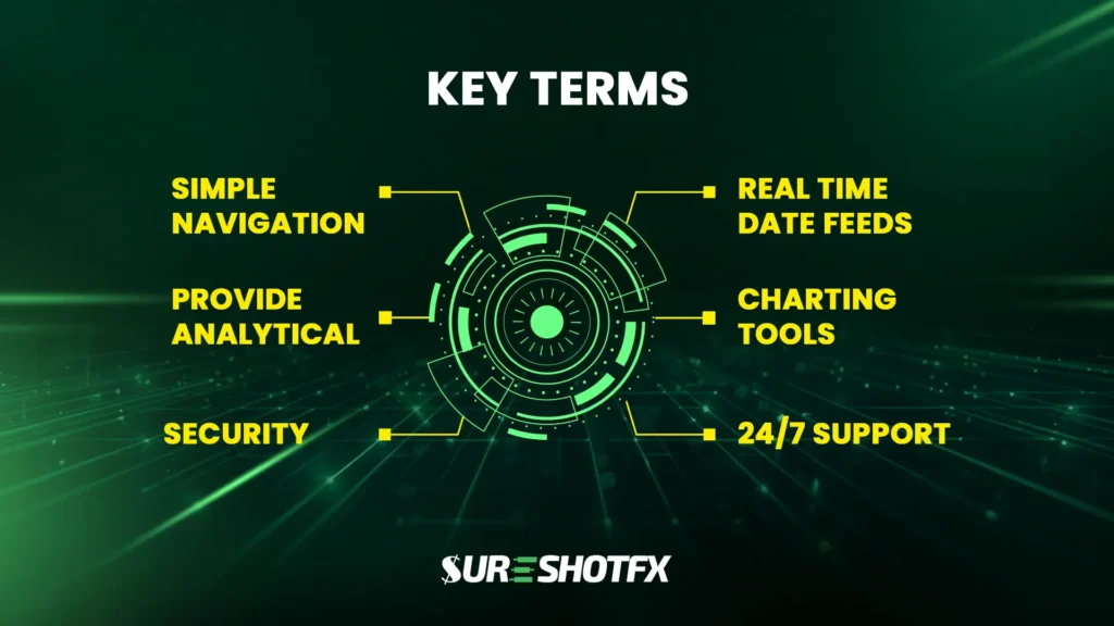 Key Terms