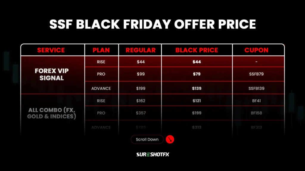 SSF Black Friday Offer Price Chart