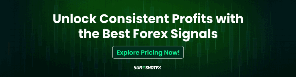 SureShotFX CTA