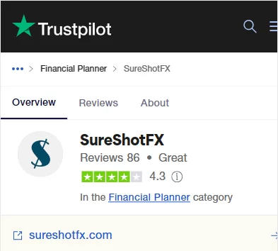 sureshotfx trust pilot 4.3 review