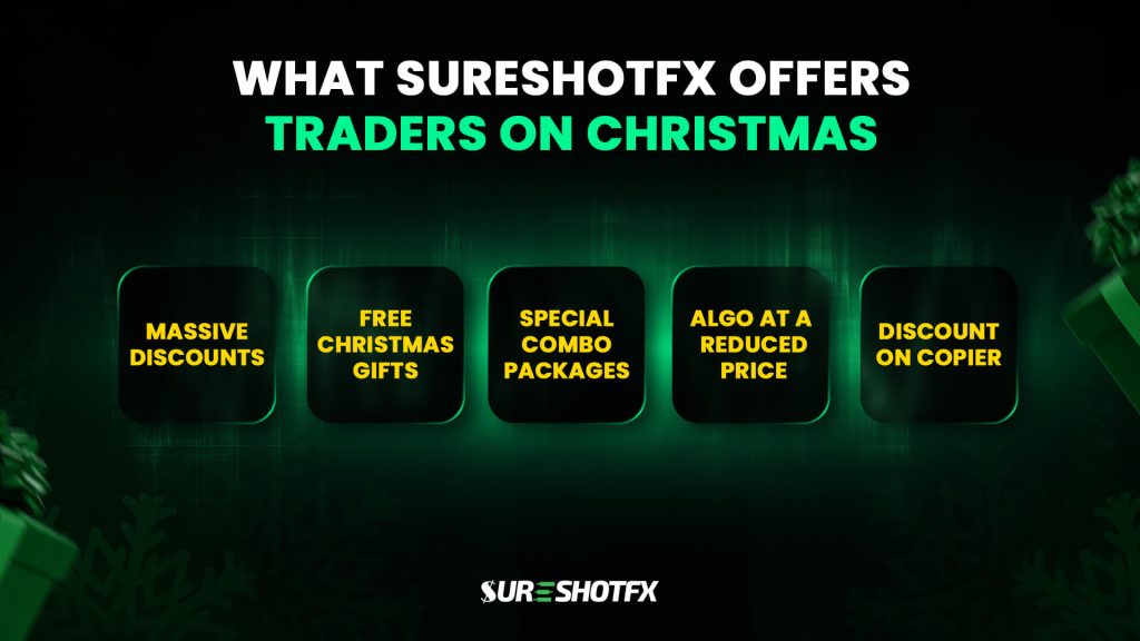 Christmas offers for traders