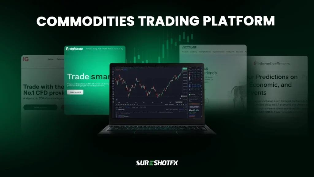 commodities trading platform image featuring top commodity trading platform for beginners