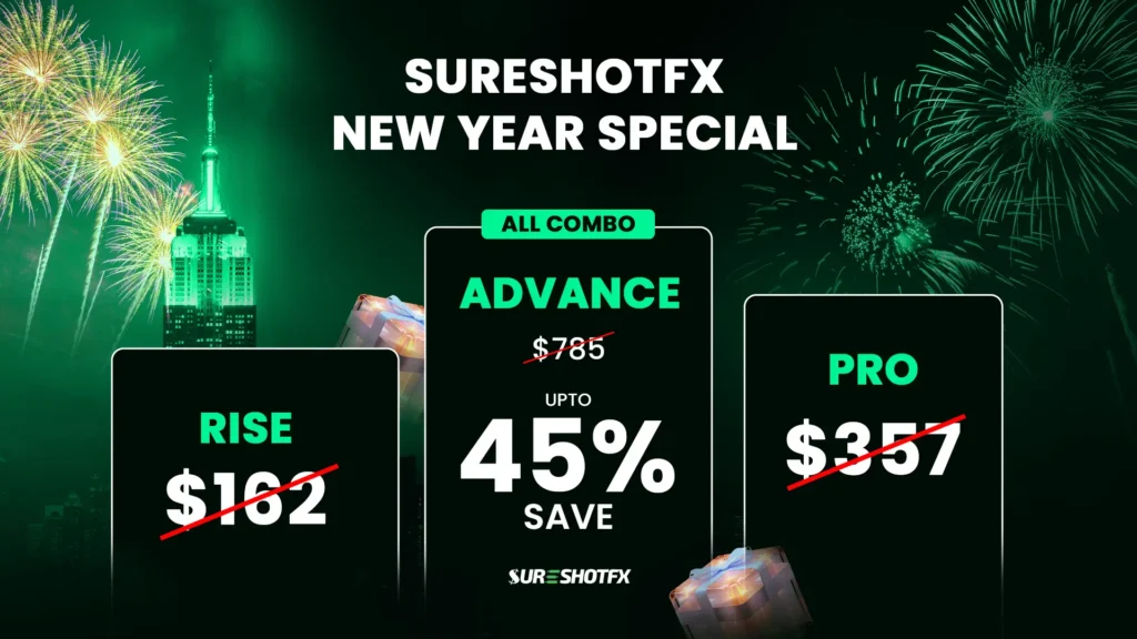 SureShotFX New Year Special Pricing