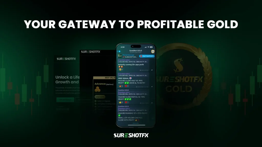 Gateway to profitable gold signals on telegram