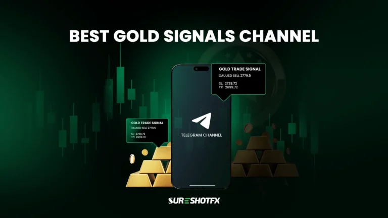 Best Gold Signals Telegram Channel - Blog Feature Image