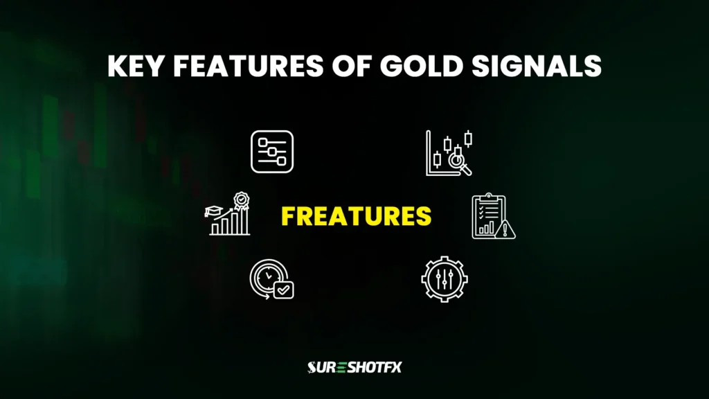 Key Features of Gold Signals