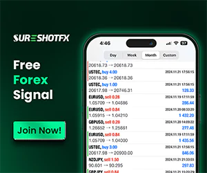 Free Forex Signal CTA Banner Ads - SureShotFX