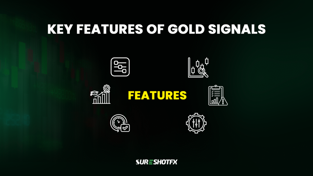Key features of Gold