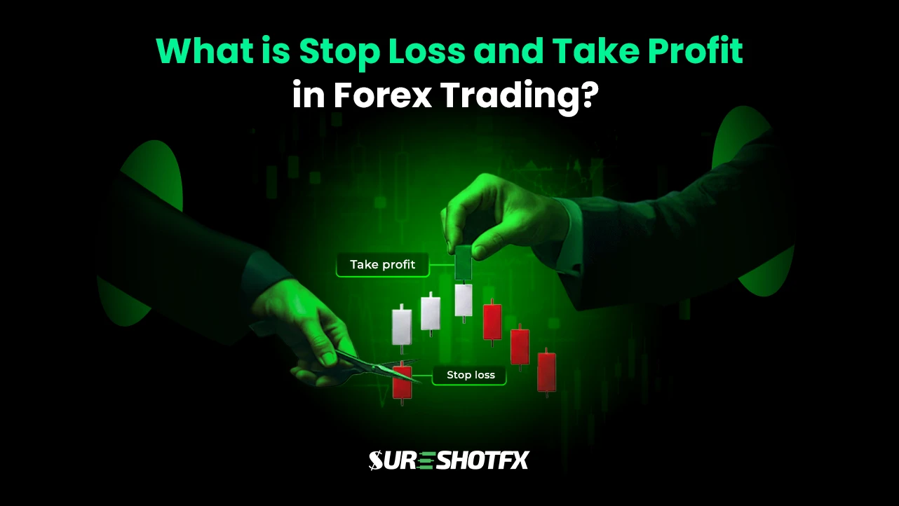 Illustration showing stop loss and take profit levels in forex trading chart